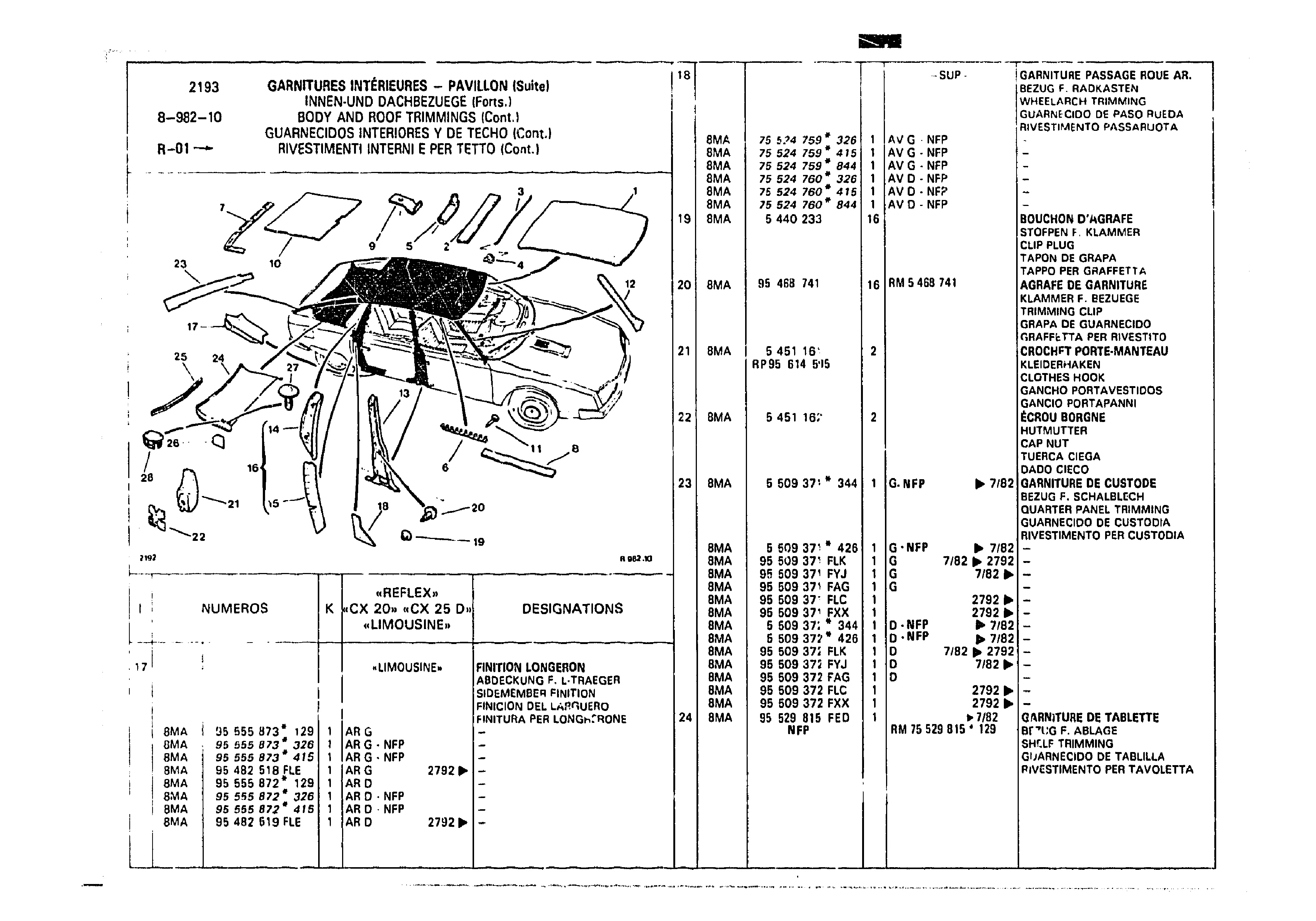 Body And Roof Trimmings, page 957 of 985 — CX Parts Catalogue — 1981–1985