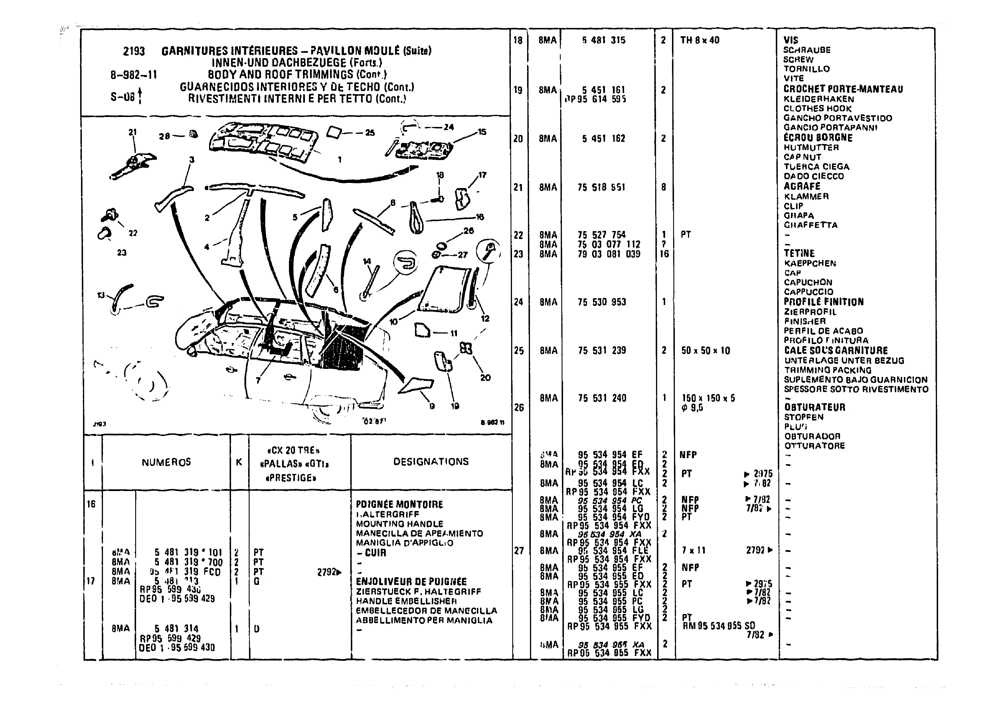 Body And Roof Trimmings, page 965 of 985 — CX Parts Catalogue — 1981–1985