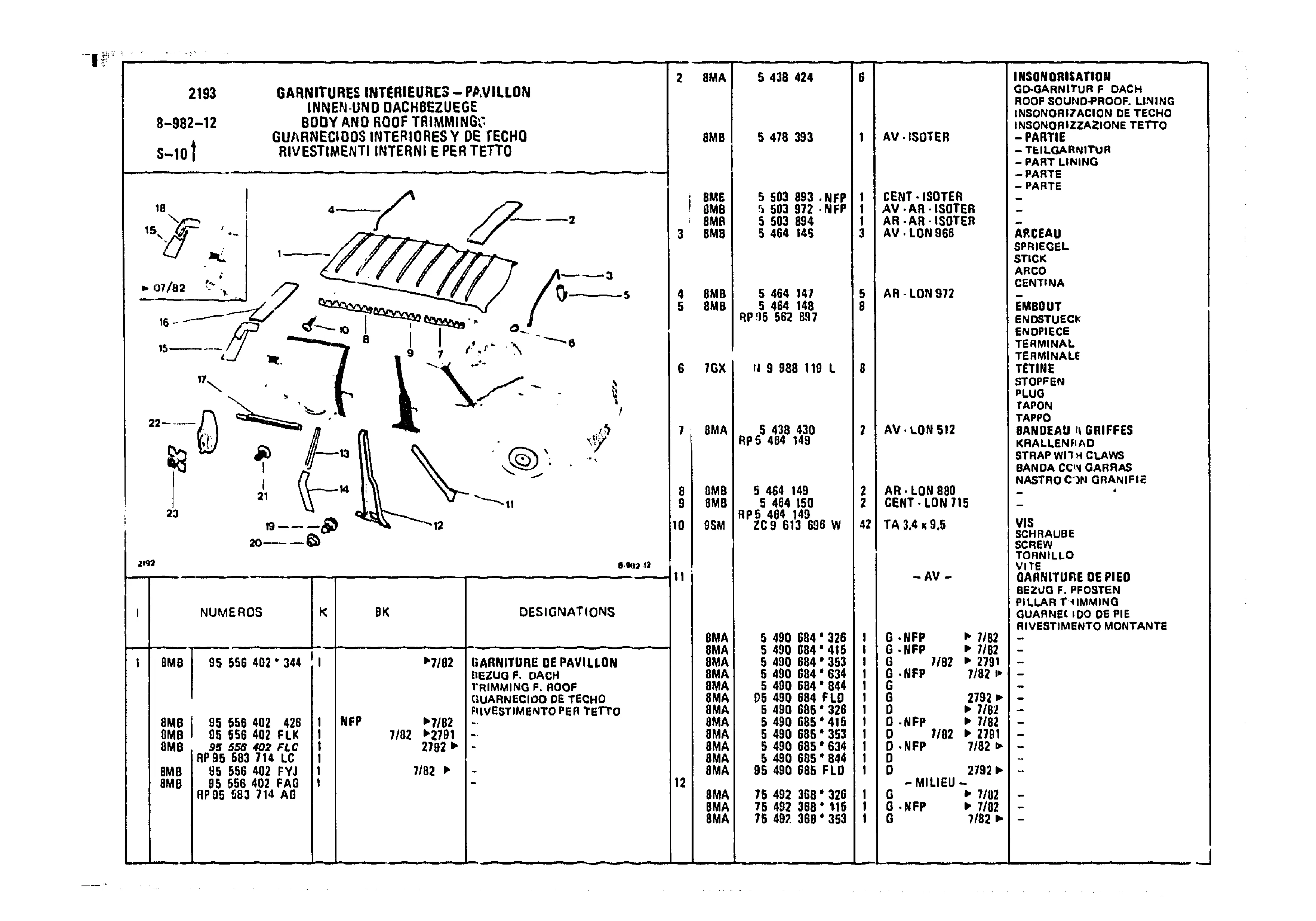 Body And Roof Trimmings, page 967 of 985 — CX Parts Catalogue — 1981–1985