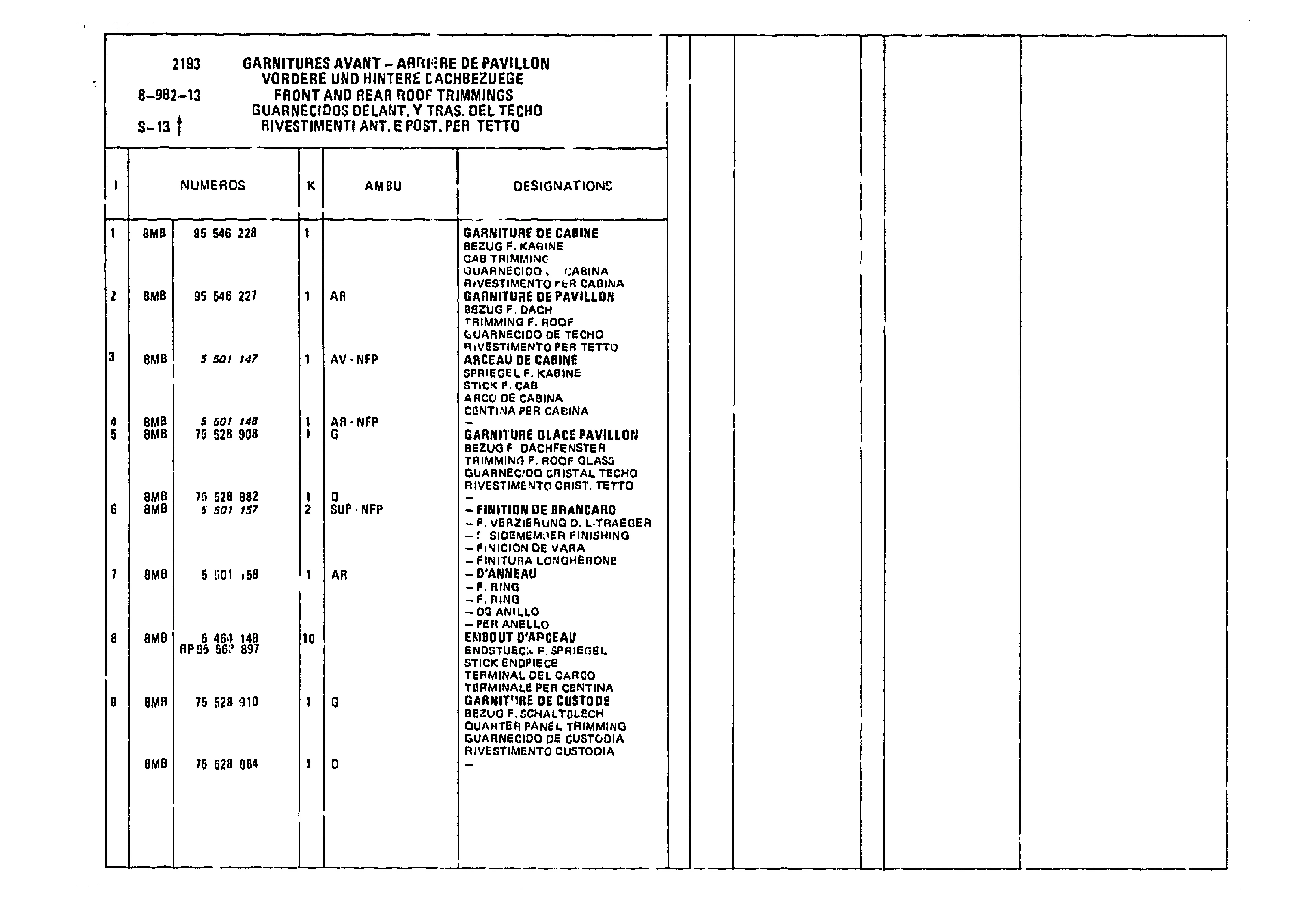 Body And Roof Trimmings, page 970 of 985 — CX Parts Catalogue — 1981–1985