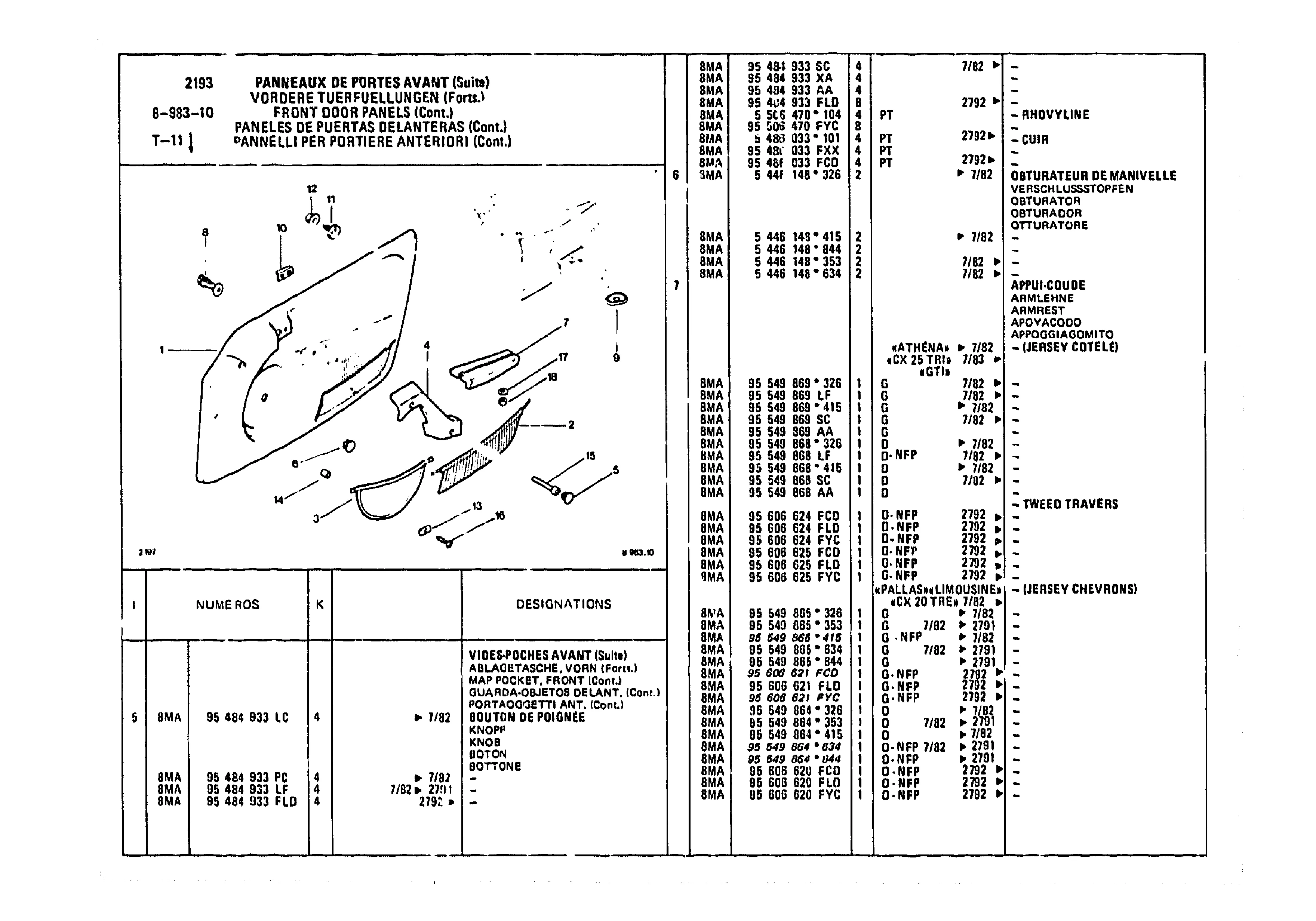 Front Door Panels, page 977 of 985 — CX Parts Catalogue — 1981–1985