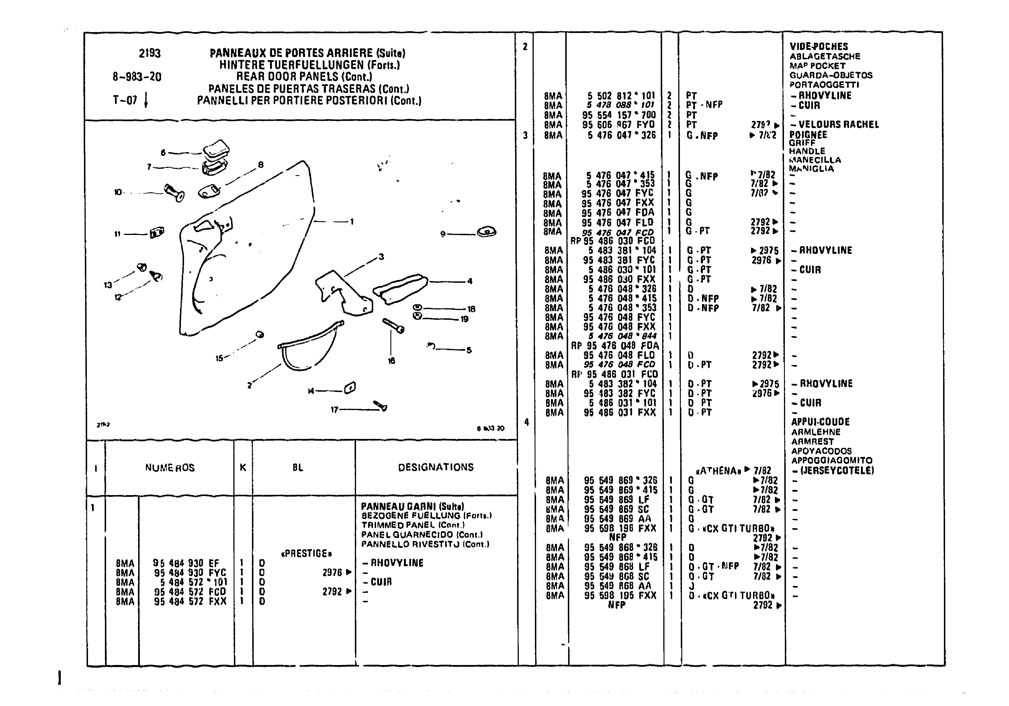 Rear Door Panels, page 981 of 985 — CX Parts Catalogue — 1981–1985