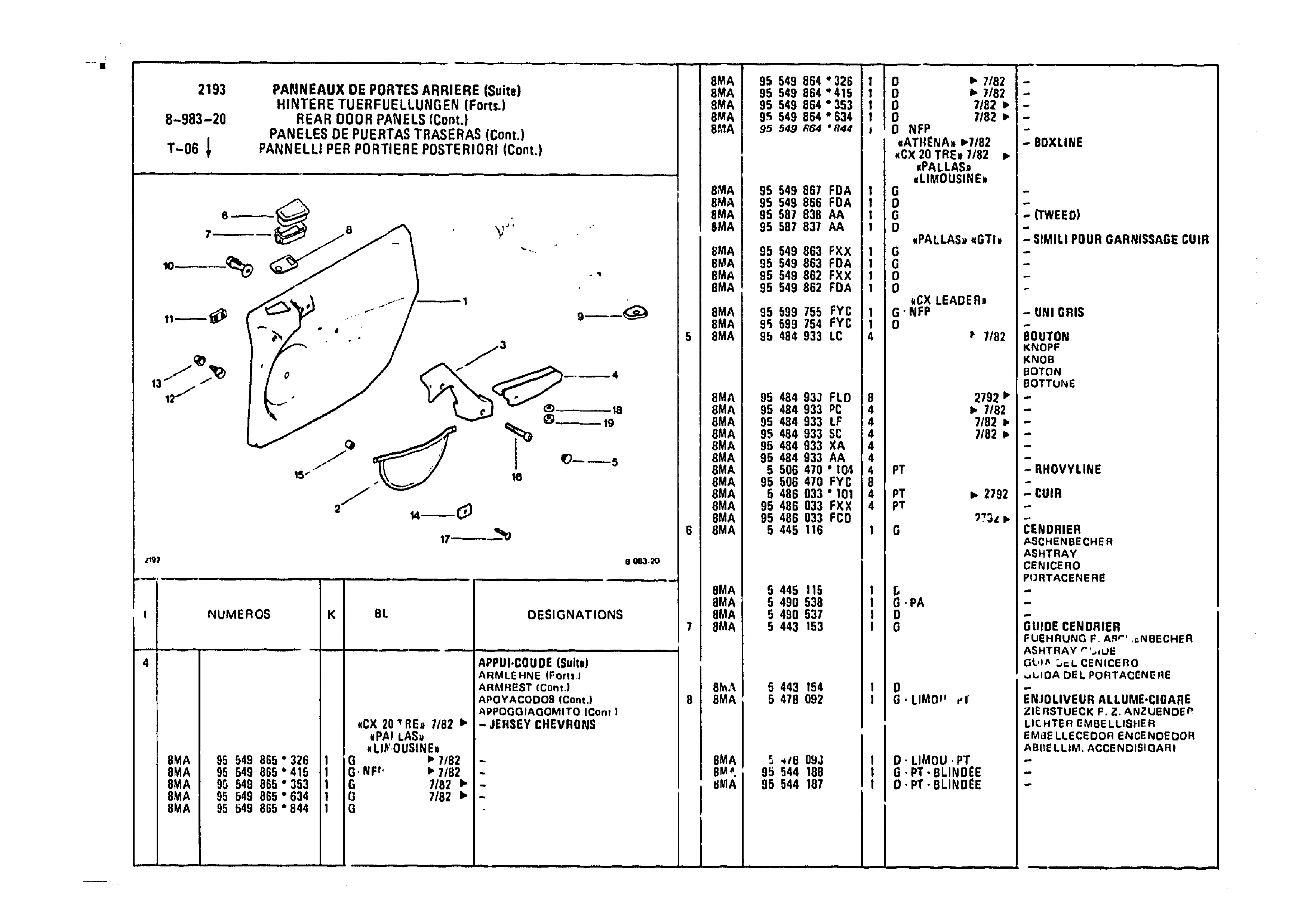 Rear Door Panels, page 982 of 985 — CX Parts Catalogue — 1981–1985