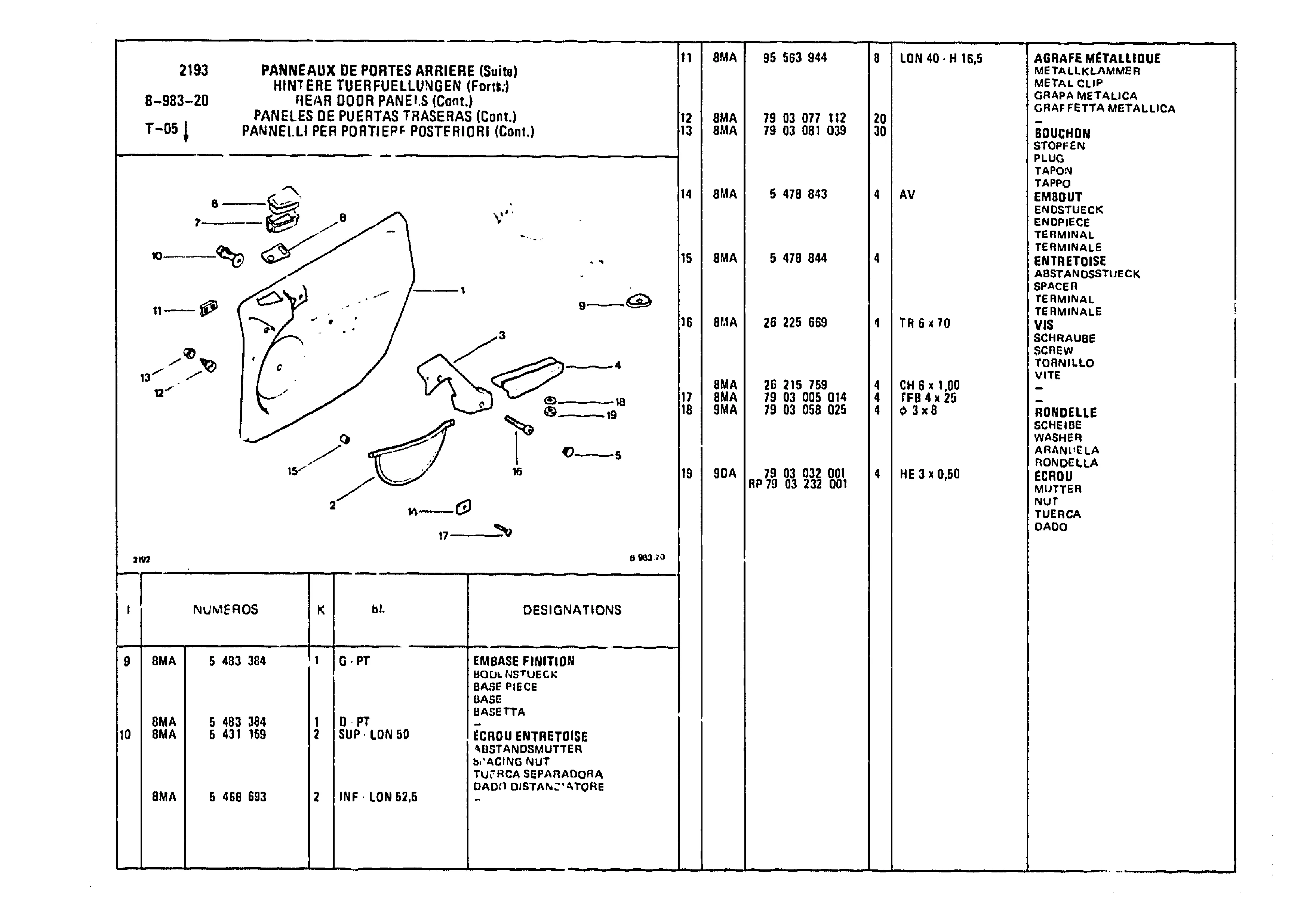 Rear Door Panels, page 983 of 985 — CX Parts Catalogue — 1981–1985