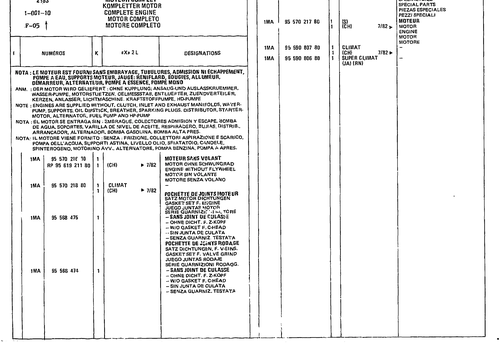 Complete Engine, page 76 — CX Parts Catalogue — 1981–1985