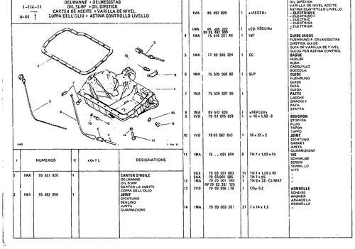 Oil Sump & Oil Dipstick, page 102 — CX Parts Catalogue — 1981–1985
