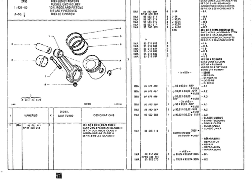Con Rods And Pistons, page 129 — CX Parts Catalogue — 1981–1985