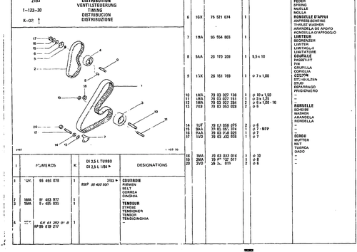 Timing, page 133 — CX Parts Catalogue — 1981–1985