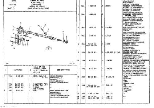 Camshaft, page 136 — CX Parts Catalogue — 1981–1985