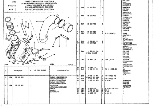 Turbo Compressor And Unions, page 167 — CX Parts Catalogue — 1981–1985