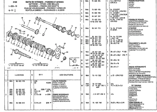 Gearbox - Pinons And Shafts, page 210 — CX Parts Catalogue — 1981–1985