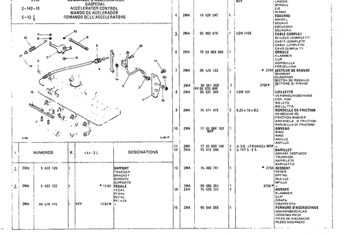 Accelerator Control, page 272 — CX Parts Catalogue — 1981–1985