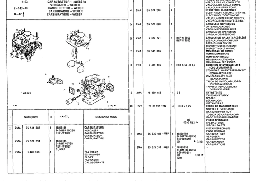 Carburettor, page 295 — CX Parts Catalogue — 1981–1985