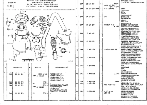 Air Filter, page 305 — CX Parts Catalogue — 1981–1985