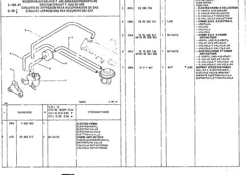 Vacuum Circuit F. gas Re-Use, page 340 — CX Parts Catalogue — 1981–1985