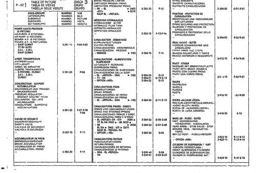 Table Of Picture, page 419 — CX Parts Catalogue — 1981–1985