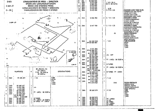 Brake And Steering Piping, page 439 — CX Parts Catalogue — 1981–1985