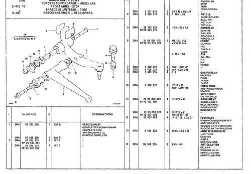 Front Arms And Stops, page 451 — CX Parts Catalogue — 1981–1985