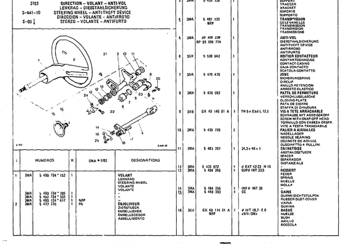 Steering Wheel - Anti-Theft Device, page 473 — CX Parts Catalogue — 1981–1985