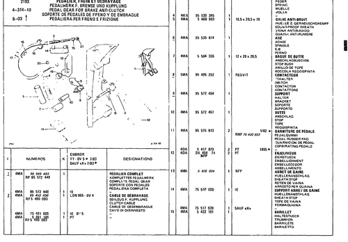 Pedal Gear, page 503 — CX Parts Catalogue — 1981–1985