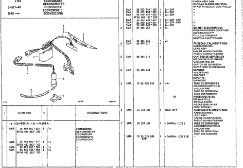 Econoscope, page 578 — CX Parts Catalogue — 1981–1985