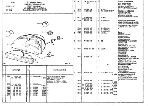 Front Lighting, page 590 — CX Parts Catalogue — 1981–1985