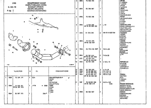 Exhaust (Front), page 654 — CX Parts Catalogue — 1981–1985