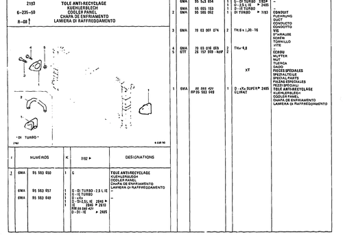 Cooler Panel, page 690 — CX Parts Catalogue — 1981–1985