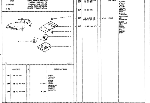 Temperature Feeler, page 722 — CX Parts Catalogue — 1981–1985