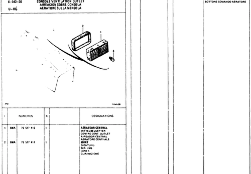 Console Ventilation Outlet, page 733 — CX Parts Catalogue — 1981–1985