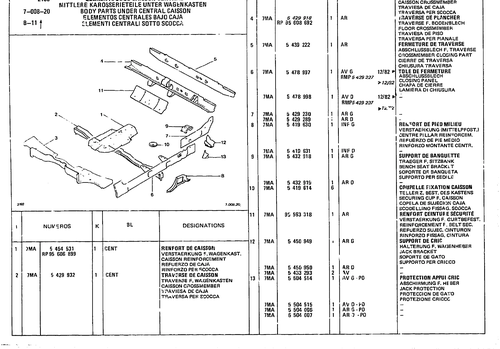 Central Elements Under Body, page 758 — CX Parts Catalogue — 1981–1985