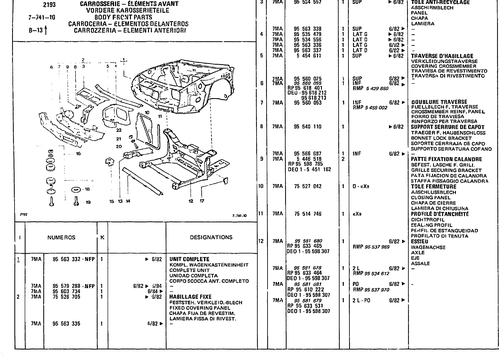 Body Front Parts, page 760 — CX Parts Catalogue — 1981–1985