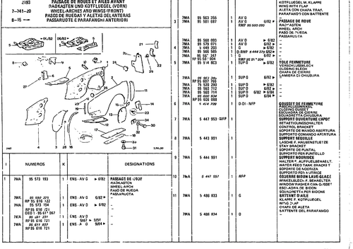 Wheel Arches And Wings, page 762 — CX Parts Catalogue — 1981–1985