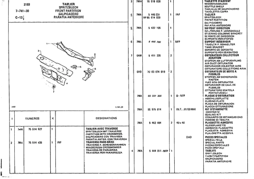 Front Partition, page 765 — CX Parts Catalogue — 1981–1985