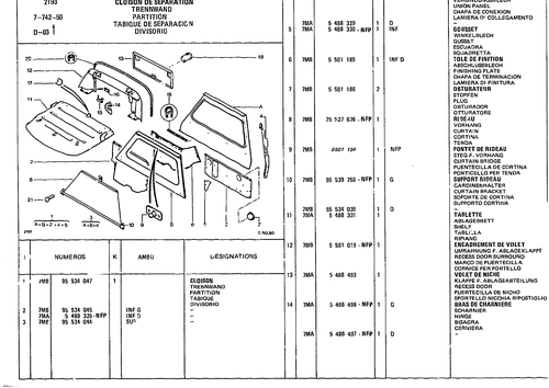 Partition, page 780 — CX Parts Catalogue — 1981–1985