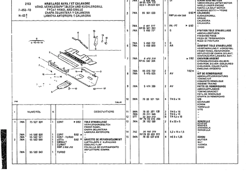 Front Panel And Grille, page 839 — CX Parts Catalogue — 1981–1985