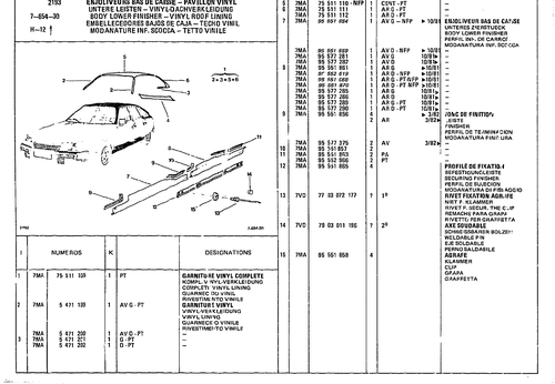 Body Lower Finisher - Vinyl Roof Lining, page 849 — CX Parts Catalogue — 1981–1985