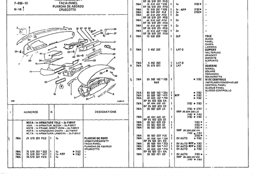 Dashboard, page 851 — CX Parts Catalogue — 1981–1985