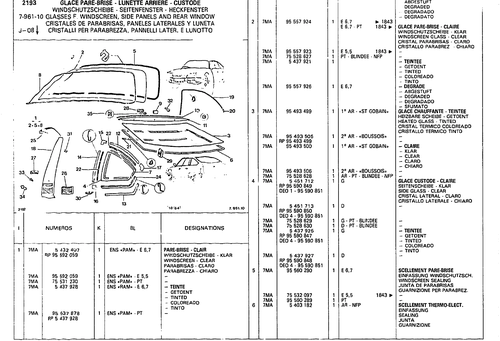 Glasses F. Windscreeen, Side Panels And Rear Window, page 860 — CX Parts Catalogue — 1981–1985