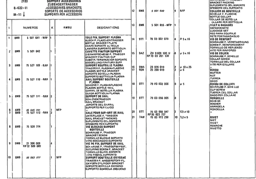 Accessories Brackets, page 887 — CX Parts Catalogue — 1981–1985