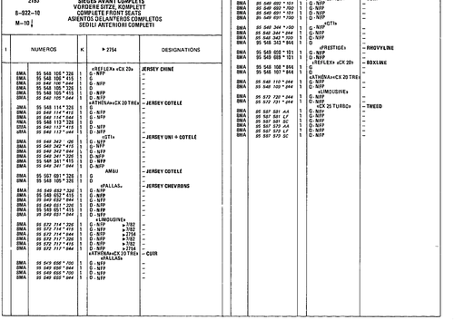 Complete Front Seats, page 888 — CX Parts Catalogue — 1981–1985