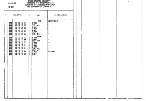 Intermediate Seats, page 899 — CX Parts Catalogue — 1981–1985