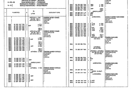 Rear Bench Seat - Trimmings, page 909 — CX Parts Catalogue — 1981–1985