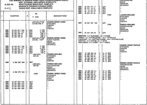 Complete Folding Bench, page 917 — CX Parts Catalogue — 1981–1985
