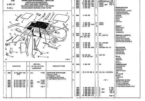 Body And Roof Trimmings, page 955 — CX Parts Catalogue — 1981–1985