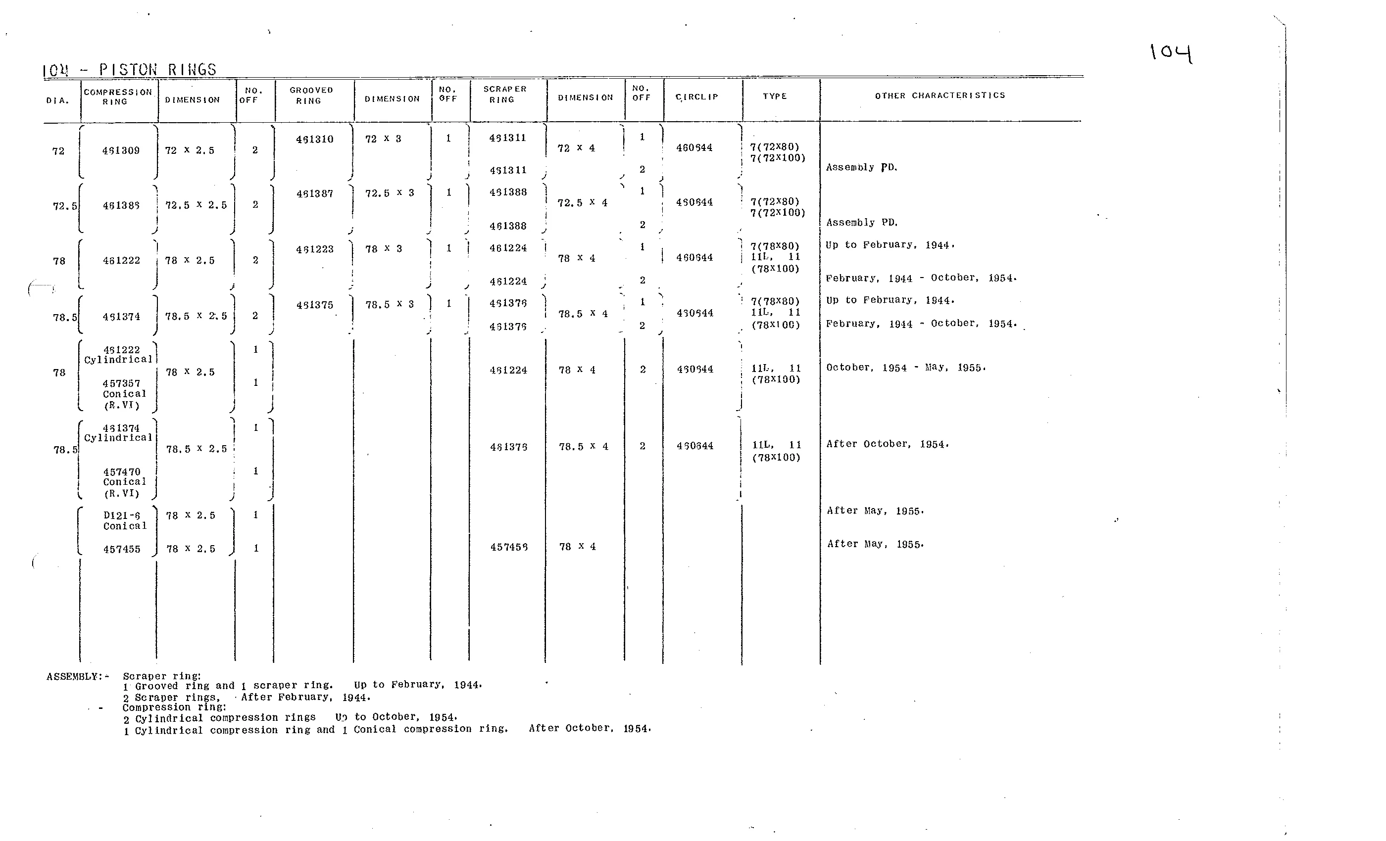 Piston rigs, page 8 of 226 — Front Wheel Drive 7 & 11 Parts Catalogue