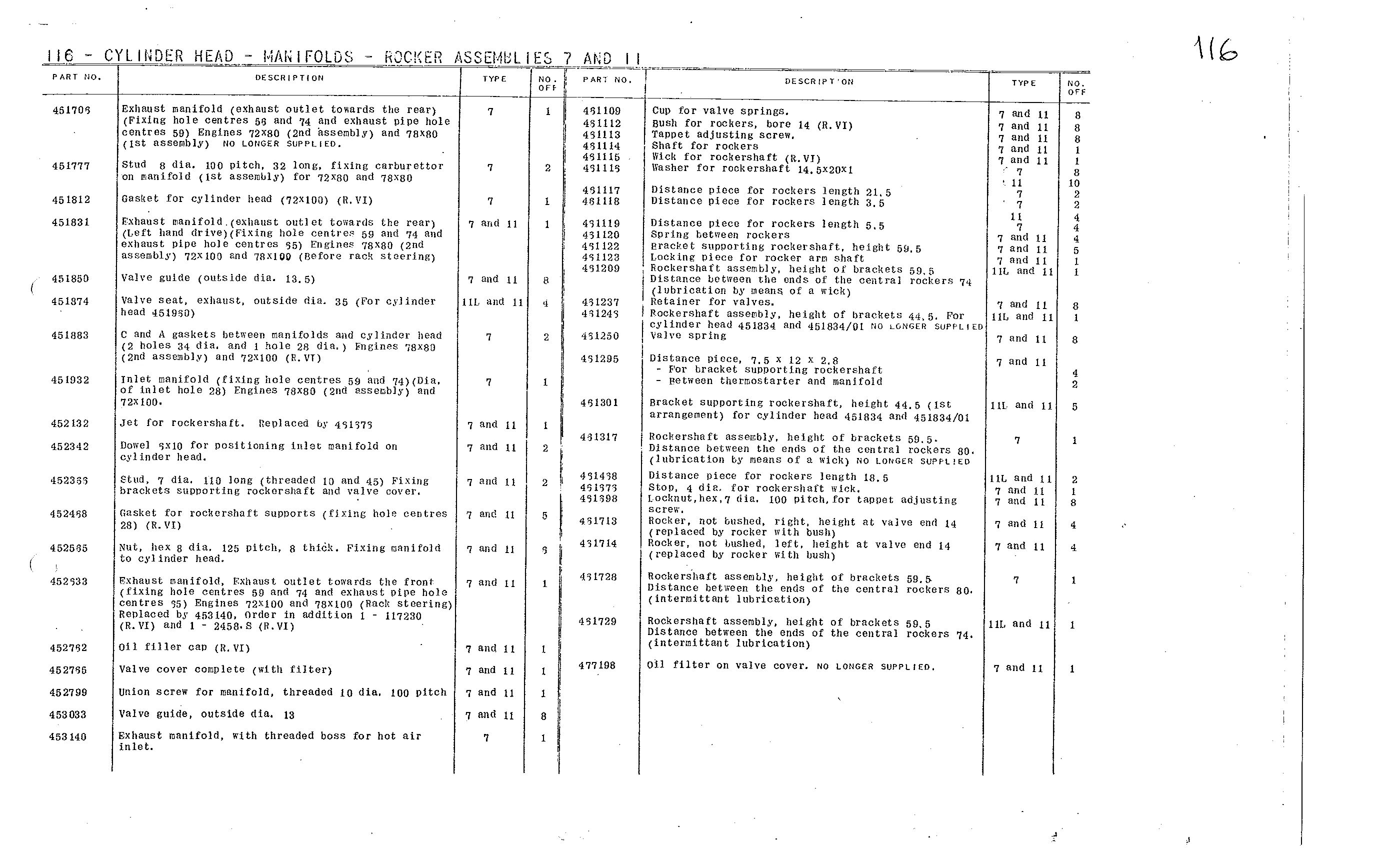 Cylinder head 7, 11, page 18 of 226 — Front Wheel Drive 7 & 11 Parts Catalogue