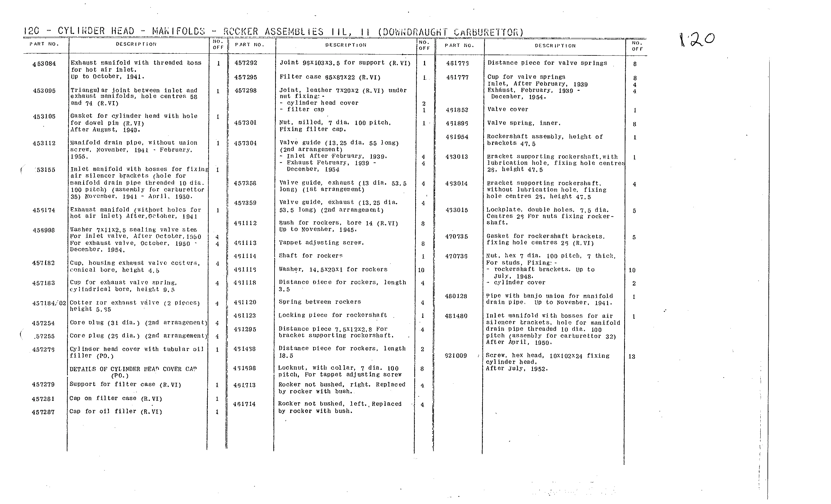 Cylinder head 11L, 11, page 21 of 226 — Front Wheel Drive 7 & 11 Parts Catalogue