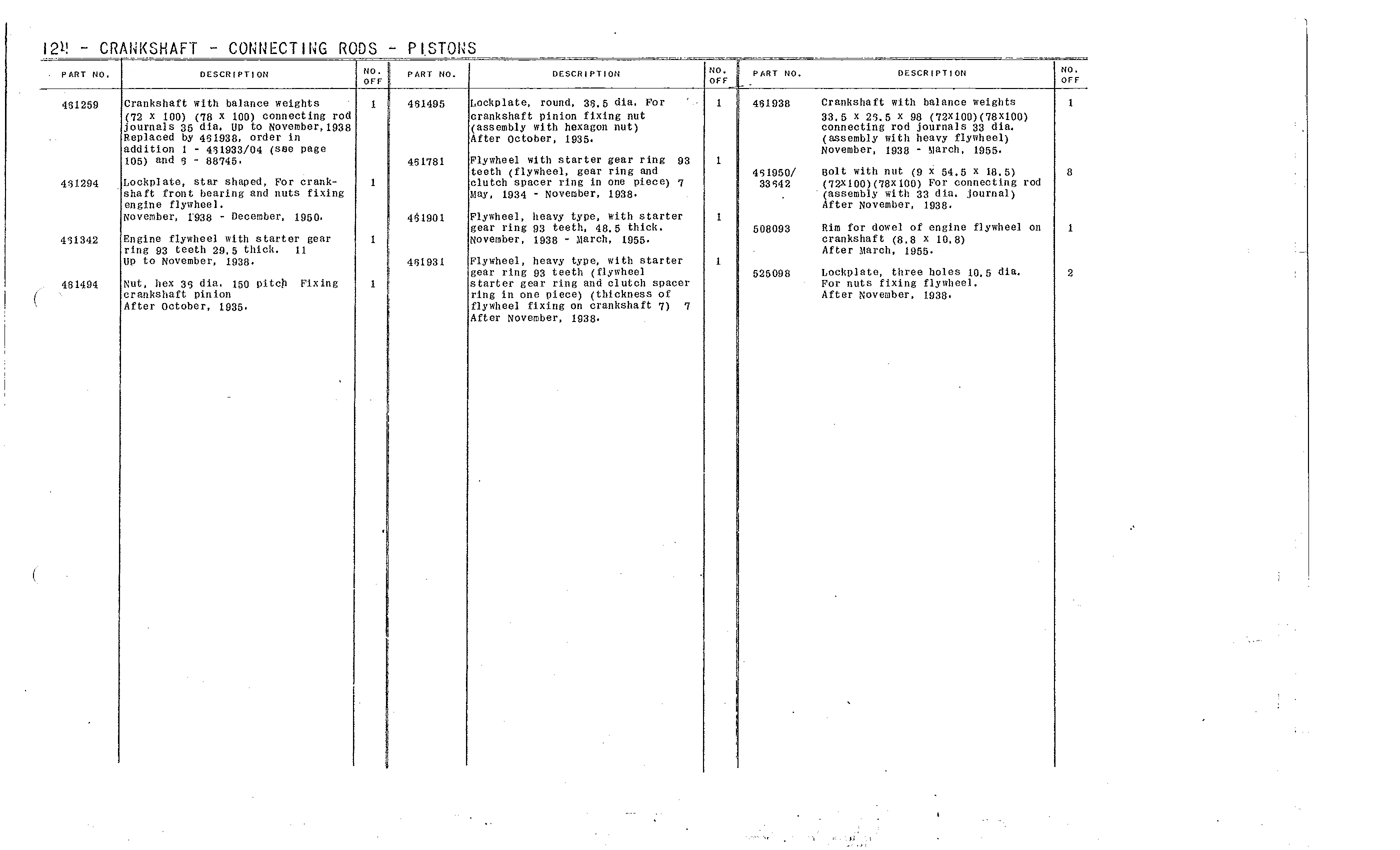 Crank, rods, pistons, page 25 of 226 — Front Wheel Drive 7 & 11 Parts Catalogue