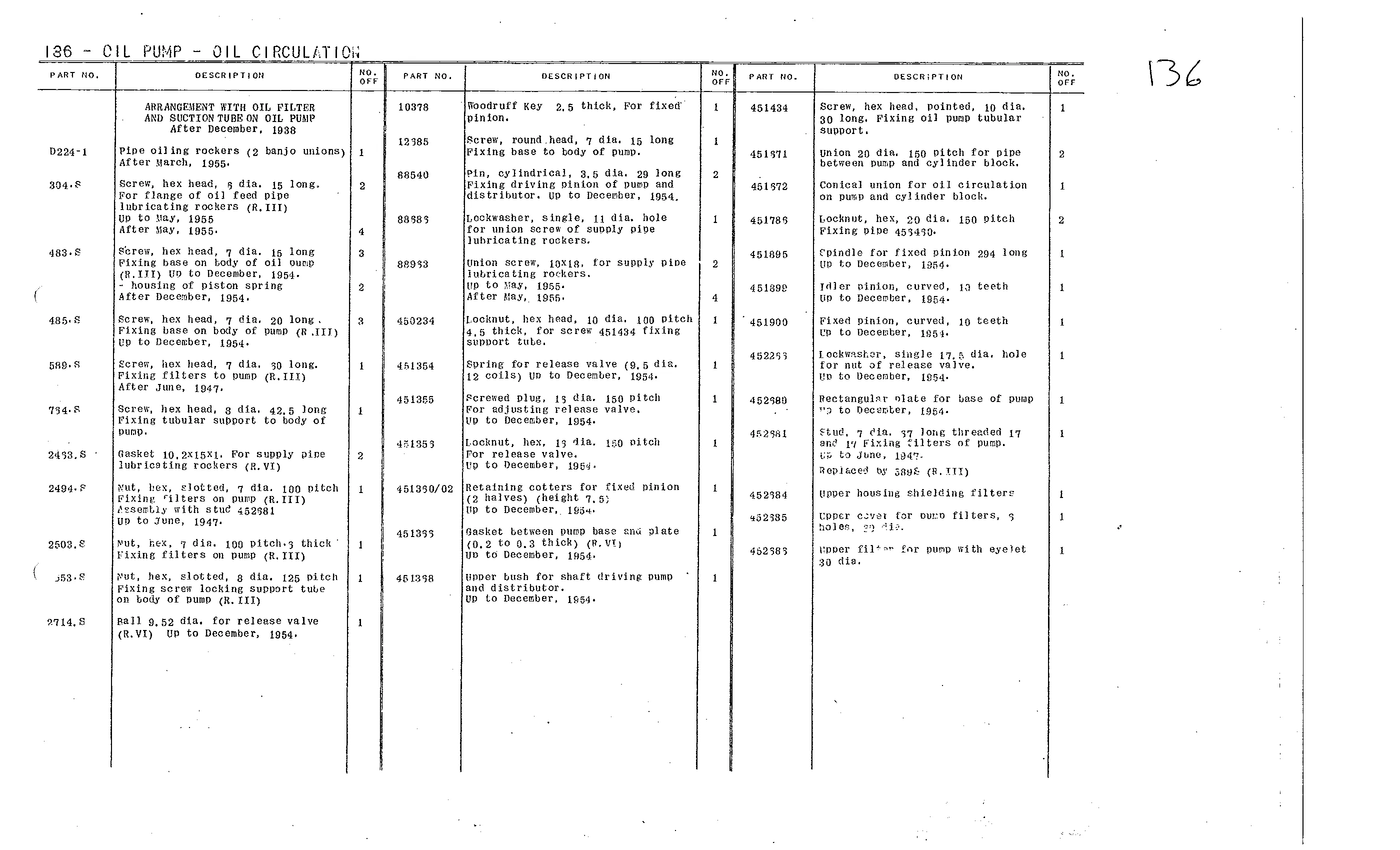 Oilpump etc 1039->, page 34 of 226 — Front Wheel Drive 7 & 11 Parts Catalogue